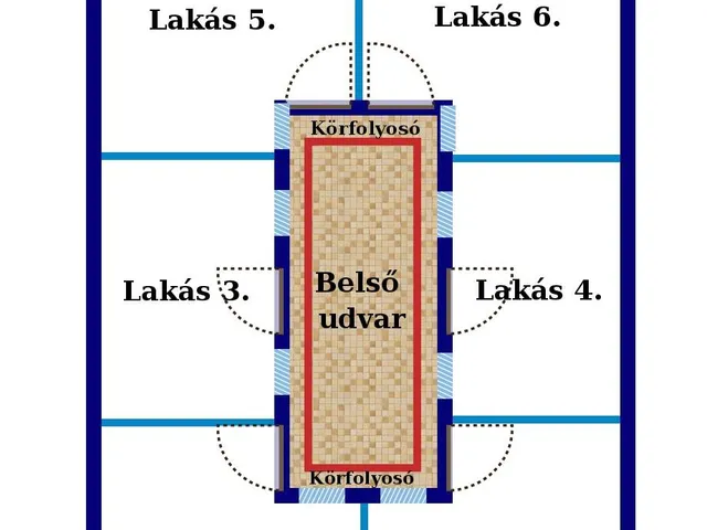 Eladó lakás Budapest VII. kerület 449 nm