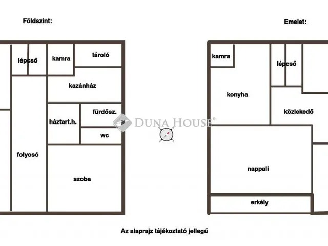 Eladó ház Kakasd, Deák Ferenc utca 200 nm