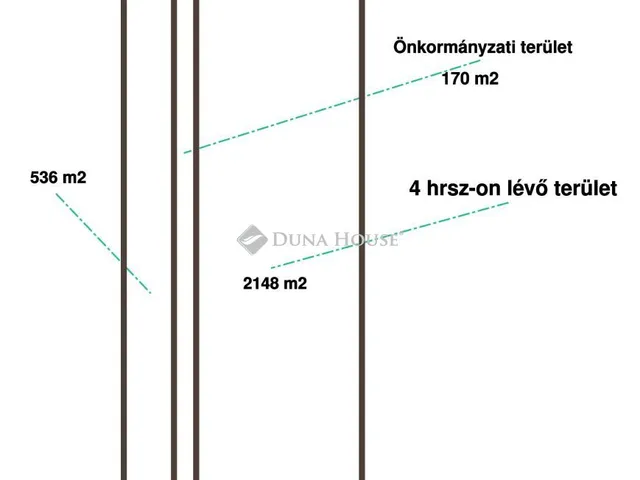 Eladó telek Etyek, Óvoda utca 2684 nm