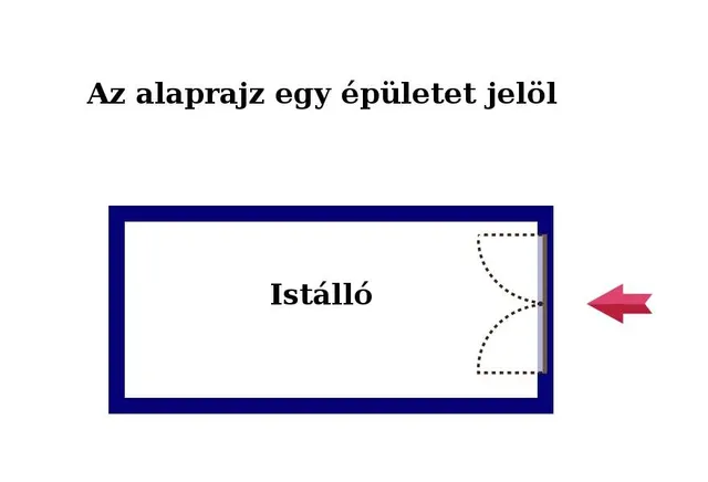 Eladó kereskedelmi és ipari ingatlan Esztergom 15000 nm