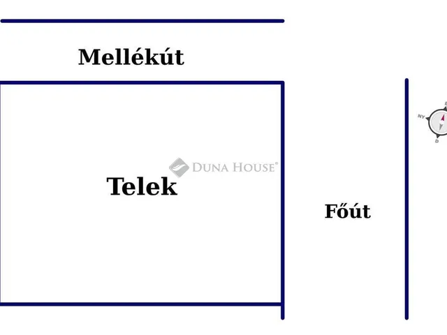 Eladó telek Kiskunfélegyháza 2039 nm