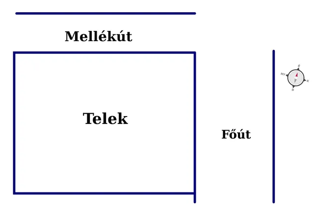 Eladó telek Kiskunfélegyháza 2039 nm