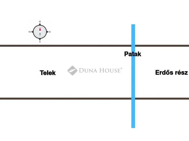 Eladó telek Bagod, Vitenyédi utca 1235 nm