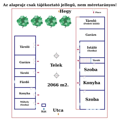 Eladó ház Kötcse, Arany János utca 210 nm