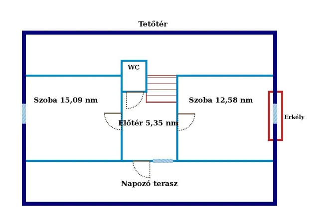 Eladó ház Rákóczifalva 140 nm