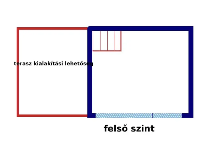 Eladó telek Szombathely 690 nm