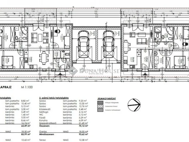 Eladó ház Szombathely, Vízmellék utca 87 nm