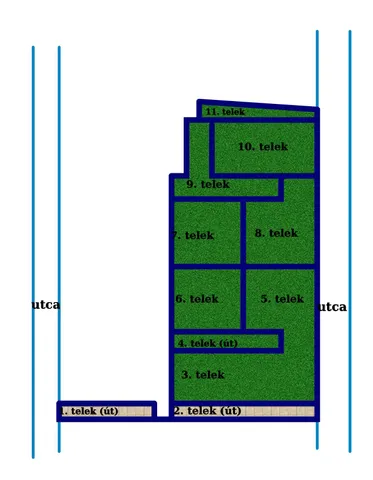 Eladó telek Martonvásár 61000 nm