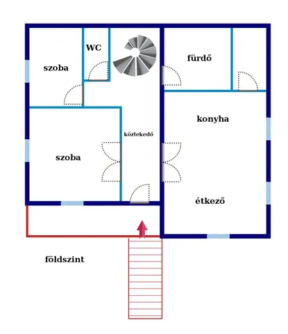 Eladó ház Izsák 180 nm