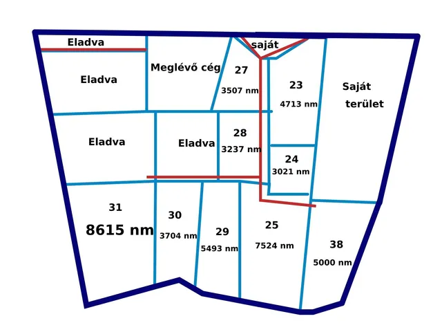 Eladó kereskedelmi és ipari ingatlan Szeged 8615 nm