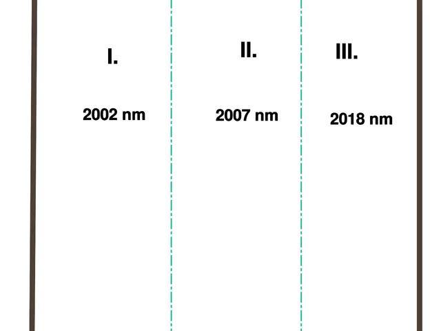 Eladó telek Kecskemét 6052 nm
