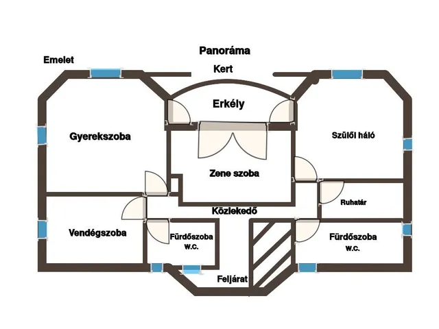 Eladó ház Budapest II. kerület, Erzsébettelek 372 nm