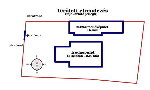 Eladó kereskedelmi és ipari ingatlan Budapest XIV. kerület 1452 nm