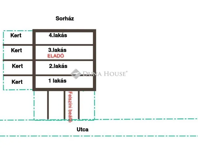 Eladó lakás Isaszeg 80 nm
