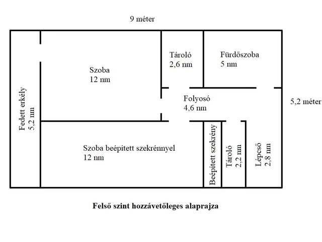 Eladó ház Balassagyarmat, Hajós Alfréd utca 116 nm