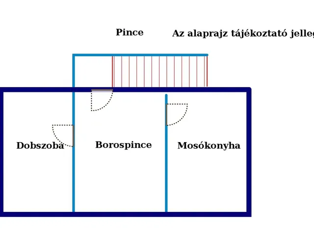 Eladó ház Taksony, Csokonai utca 220 nm