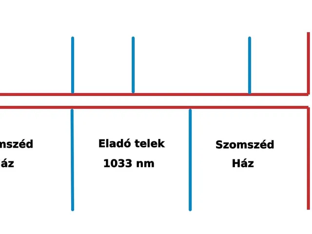 Eladó telek Vácszentlászló 1033 nm