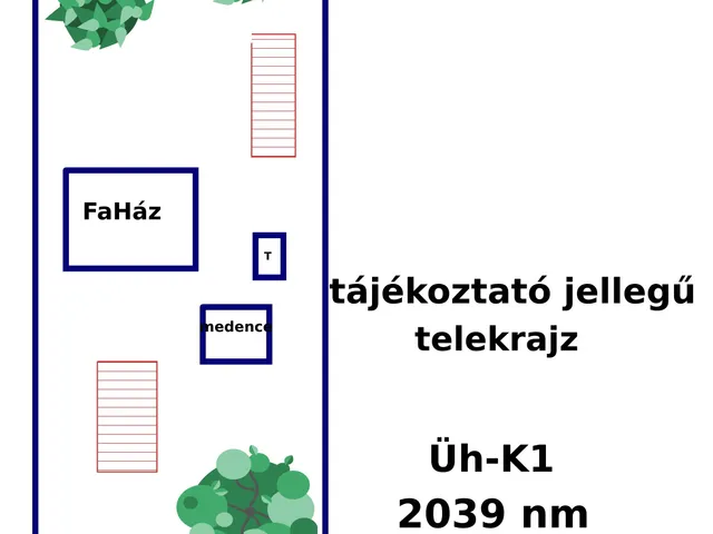 Eladó telek Nagymaros 2039 nm