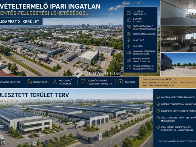 Eladó kereskedelmi és ipari ingatlan Budapest X. kerület 22206 nm