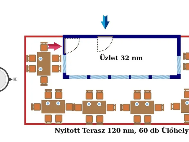 Eladó kereskedelmi és ipari ingatlan Hajdúnánás 32 nm