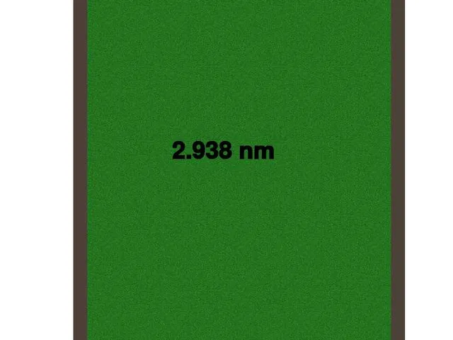 Eladó telek Kisvárda 2938 nm