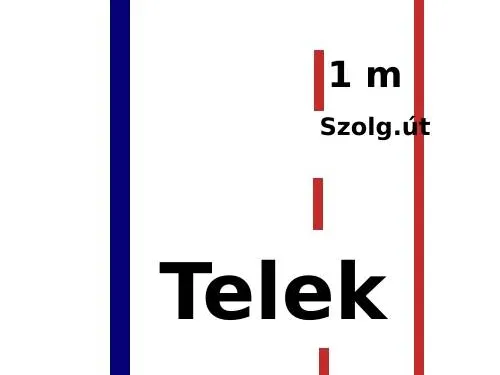 Eladó telek Szentmártonkáta 1884 nm