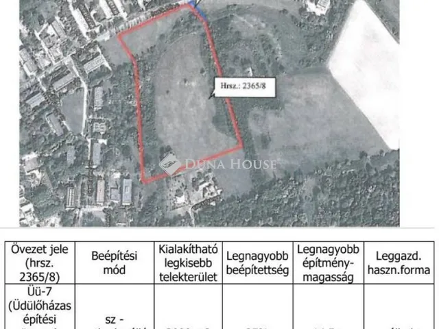 Eladó telek Harkány 38680 nm