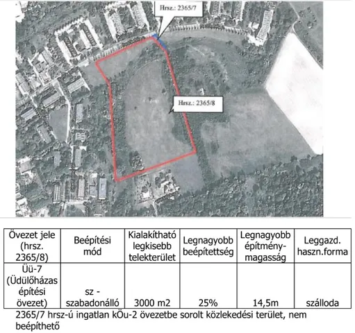 Eladó telek Harkány 38680 nm