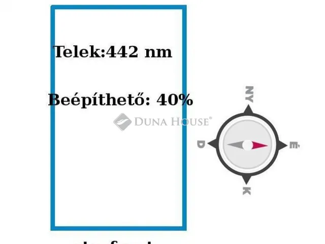 Eladó telek Gyöngyös, Csobánka utca 442 nm