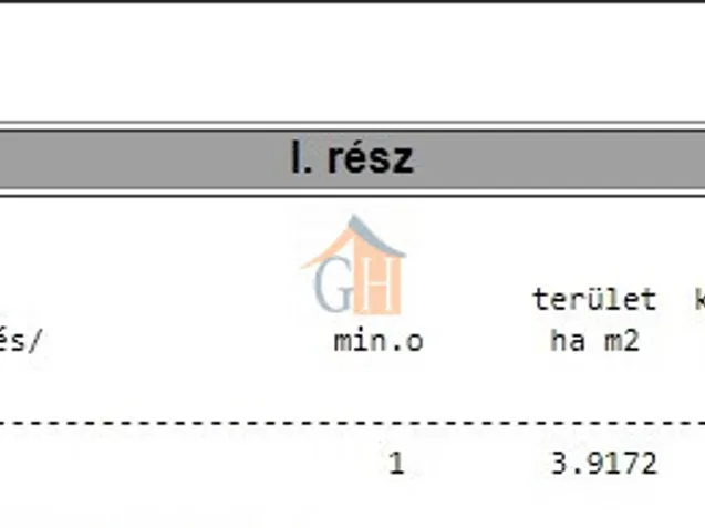 Eladó mezőgazdasági ingatlan Sarkadkeresztúr 39172 nm