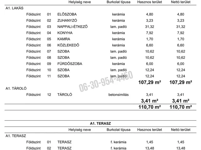 Eladó ház Őrbottyán 116 nm