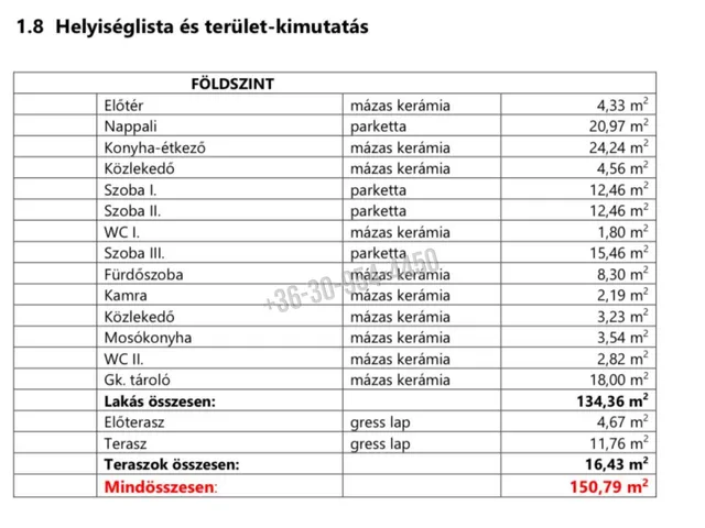 Eladó ház Nagytarcsa 135 nm