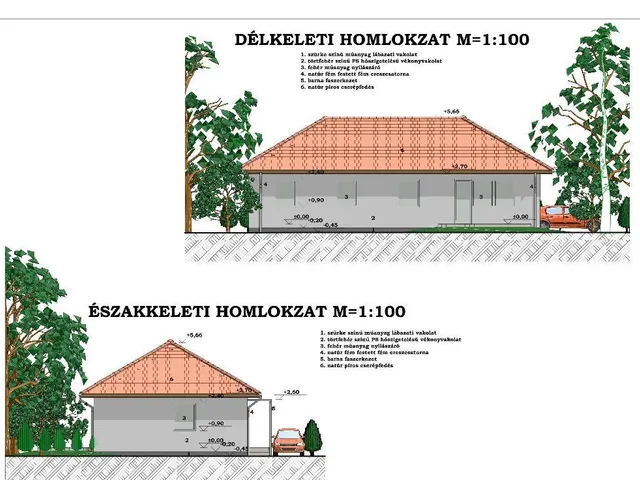 Eladó ház Szabadegyháza 98 nm