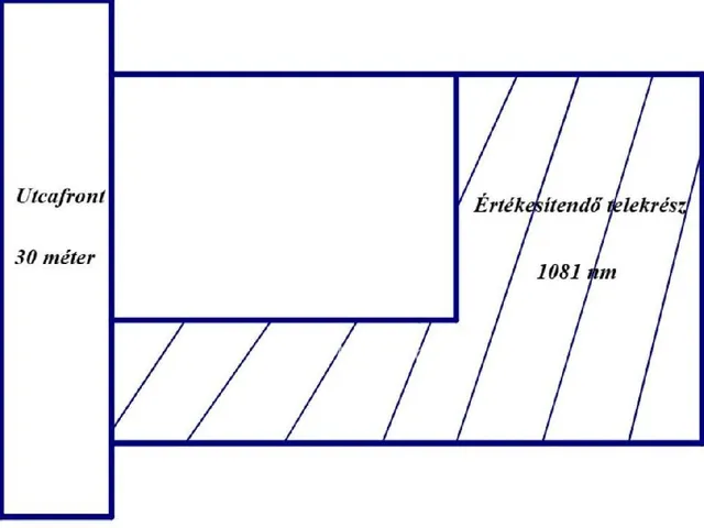 Eladó telek Pusztaszabolcs 1081 nm