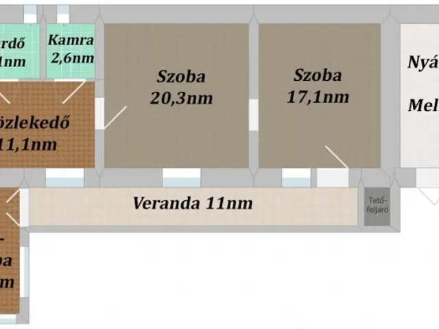 Eladó ház Sárkeresztes 103 nm
