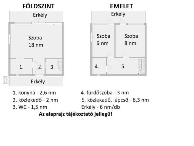 Eladó ház Velence 59 nm
