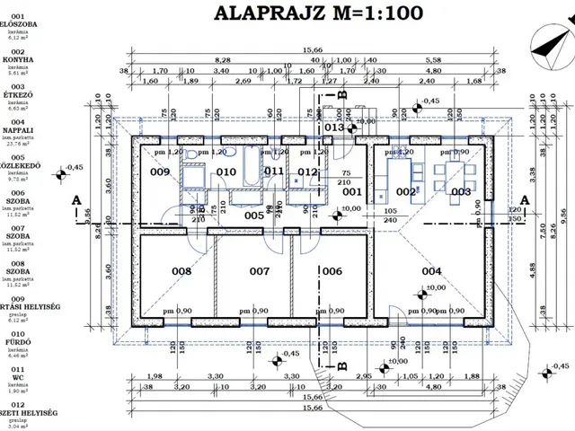 Eladó ház Szabadegyháza 98 nm