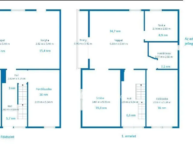 Eladó ház Aba 187 nm