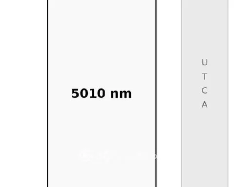 Eladó telek Gárdony 5010 nm