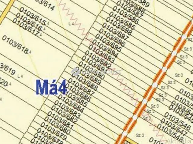 Eladó mezőgazdasági ingatlan Budakeszi 1393 nm