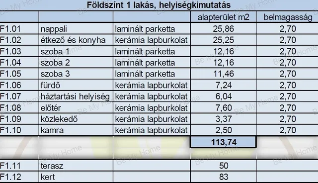 Eladó lakás Balatonföldvár 114 nm