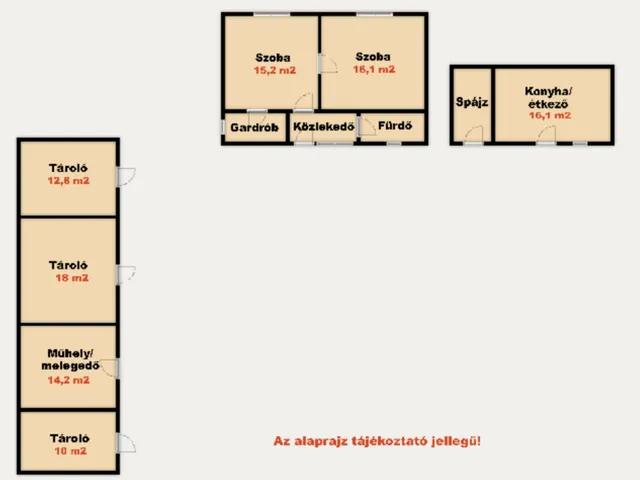 Eladó mezőgazdasági ingatlan Kiskunhalas 64 nm