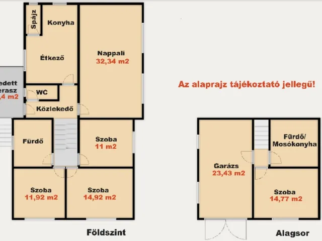 Eladó ház Kiskunhalas 150 nm