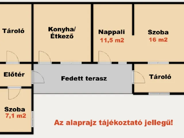 Eladó ház Kiskunhalas, Felsőváros 75 nm