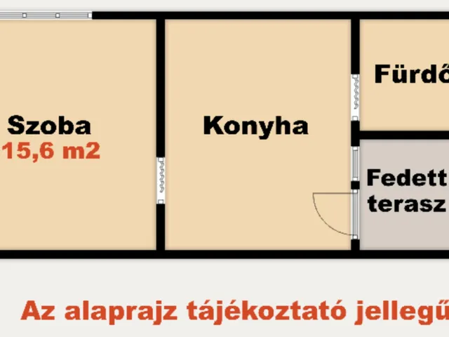 Eladó lakás Kiskunhalas 36 nm