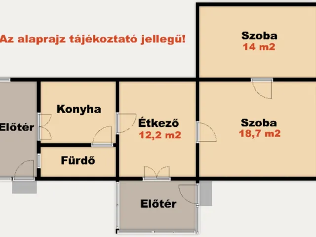 Eladó ház Kiskunfélegyháza 56 nm