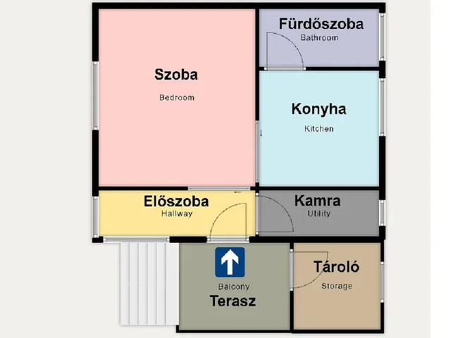 Eladó ház Kiskunhalas 35 nm
