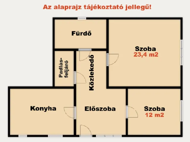 Eladó ház Kiskunhalas, Alsóváros 72 nm