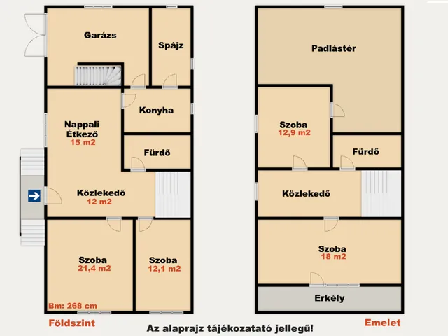Eladó ház Tompa 130 nm