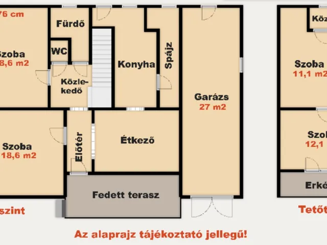 Eladó ház Kiskunhalas, Kertváros 100 nm